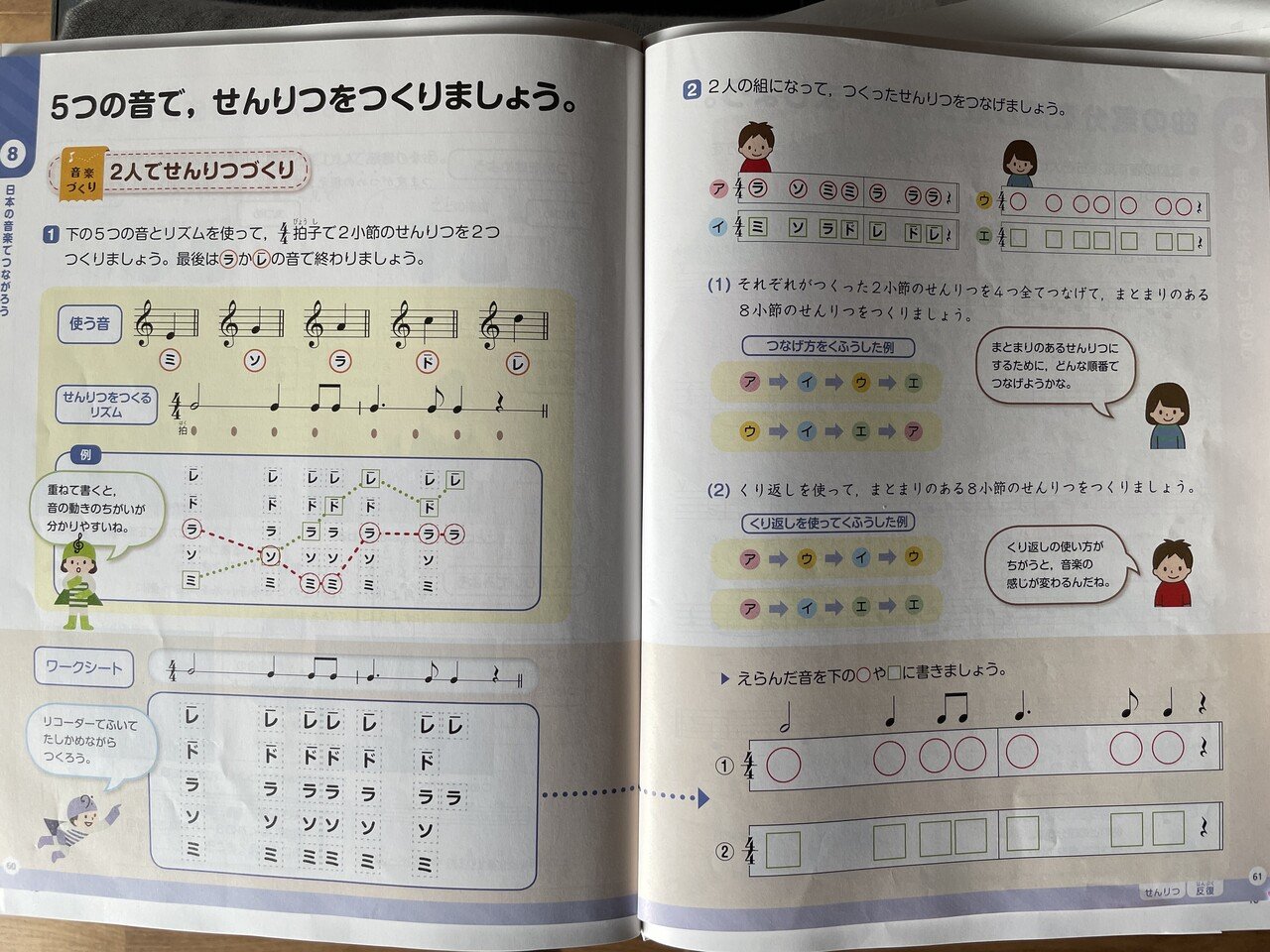 小学4 5年生 5音音階でたのしい せんりつづくり 教材セット 創作音楽授業ネタ ふしづくり コギト 音楽教員のための超使える教材製造所 Note 小学4 5年生 5音音階でたのしい せんりつづくり 教材セット 創作音楽授業ネタ ふしづくり コギト 音楽教員のための超使える教材製造所 Note