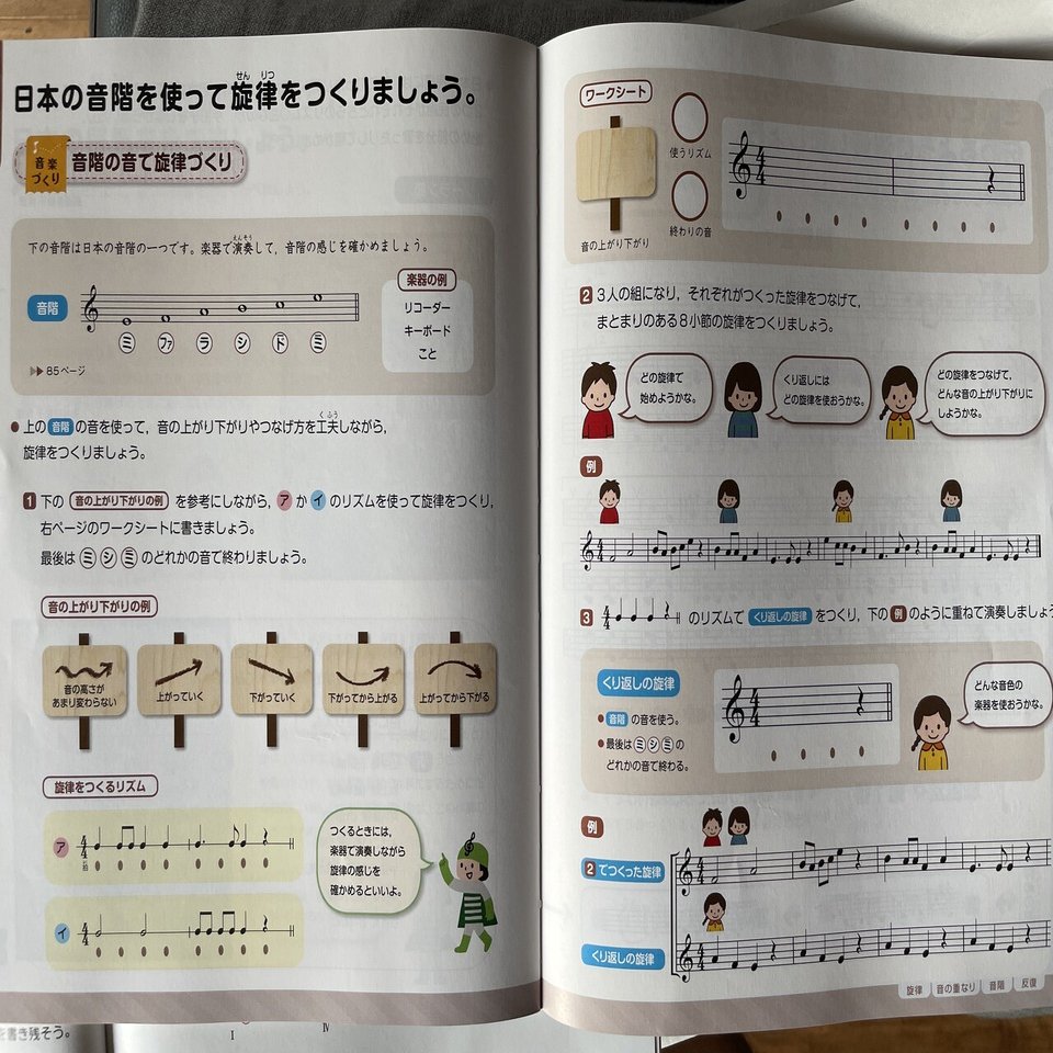 小学４ ５年生 ５音音階でたのしい せんりつづくり 教材セット 創作音楽授業ネタ ふしづくり コギト 音楽教員のための超使える教材製造所 Note