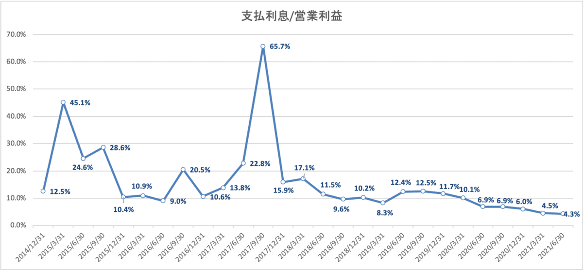 画像19