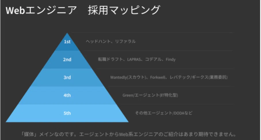 スクリーンショット 2021-07-30 8.35.51