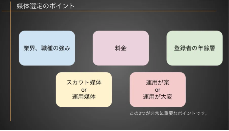 スクリーンショット 2021-07-30 8.36.50