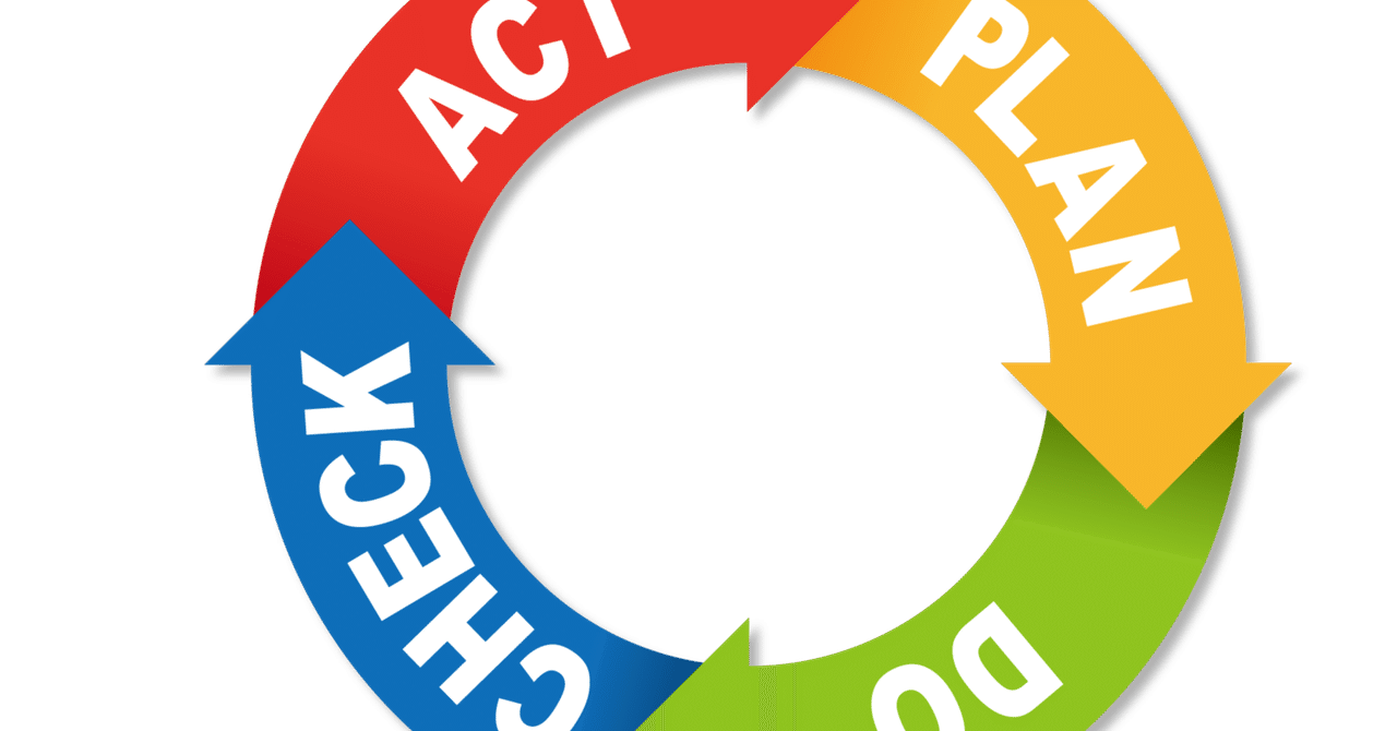 CAPDo|中小企業診断士HOKU塾