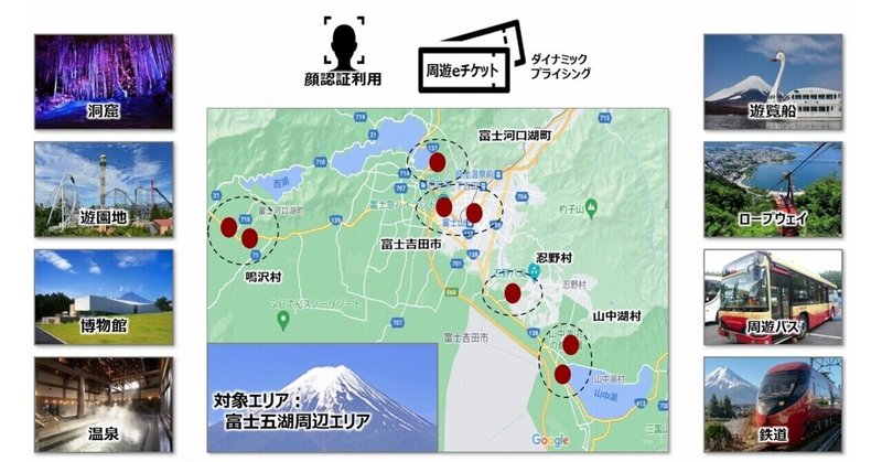 富士五湖エリアの手ぶら周遊観光の実現を目指して