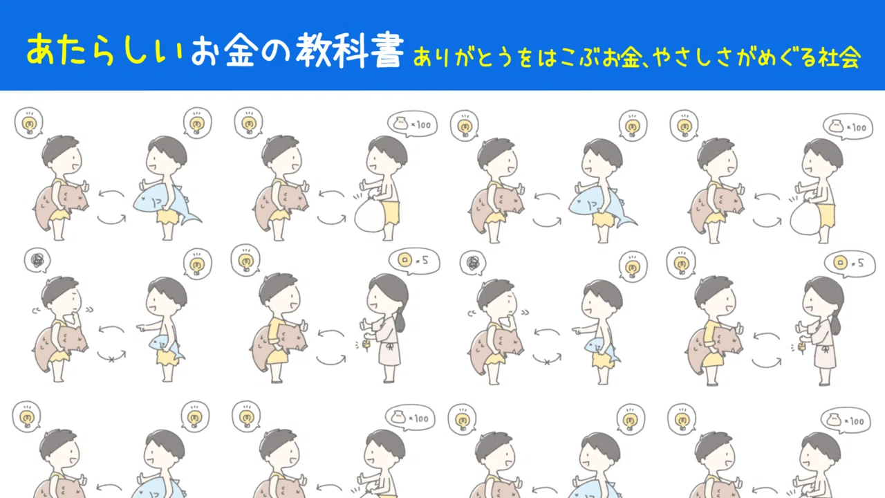 あたらしいお金の教科書 のzoom背景ができました 新井和宏 Note あたらしいお金の教科書 のzoom背景ができました 新井和宏 Note