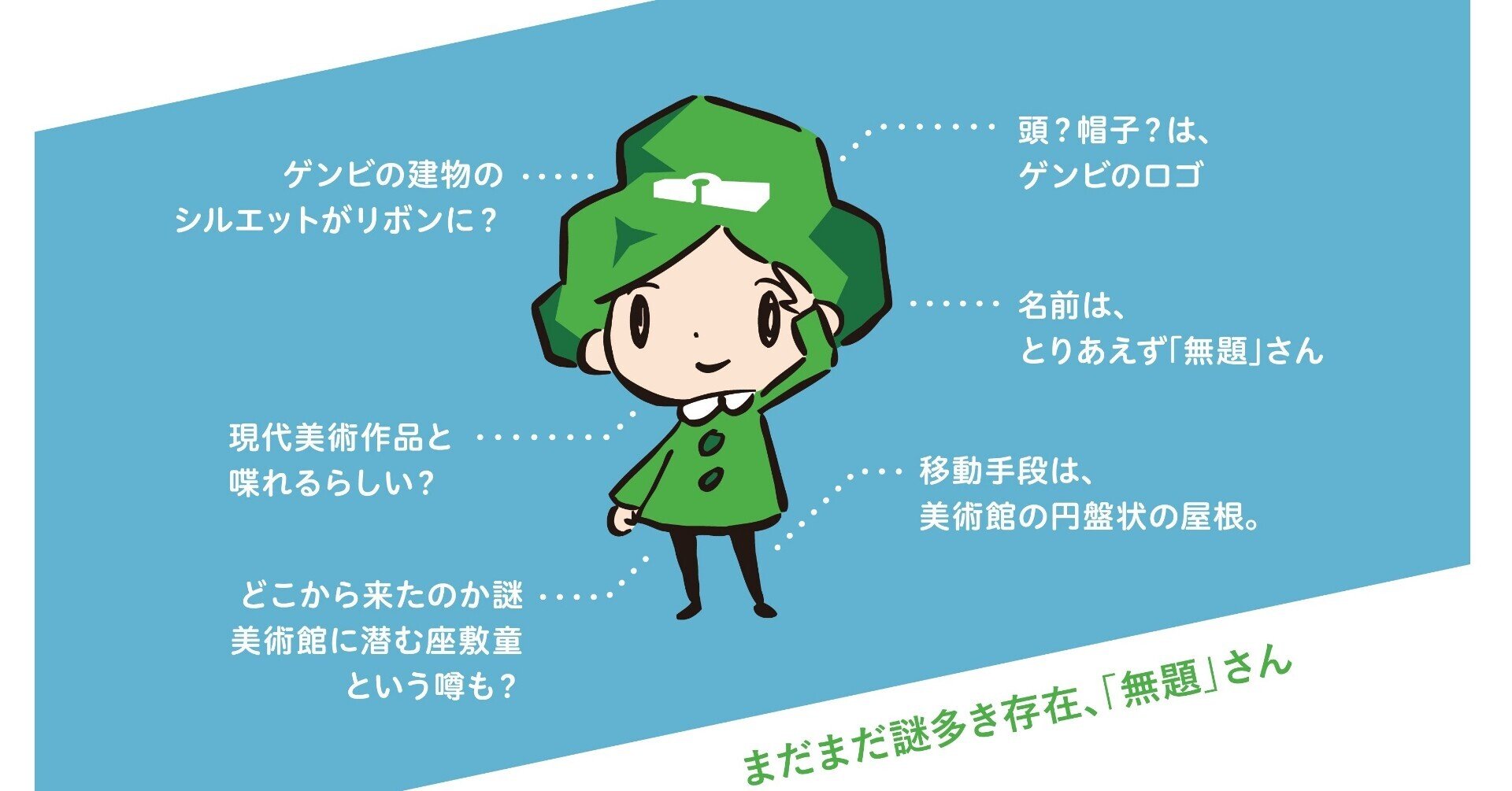 オフィシャル・キャラクター全国生息分布図｜西島大介（島島）