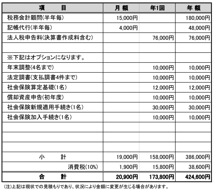 スクリーンショット 2021-07-30 13.57.21