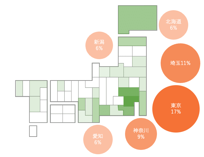 スクリーンショット 2021-07-30 14.04.41