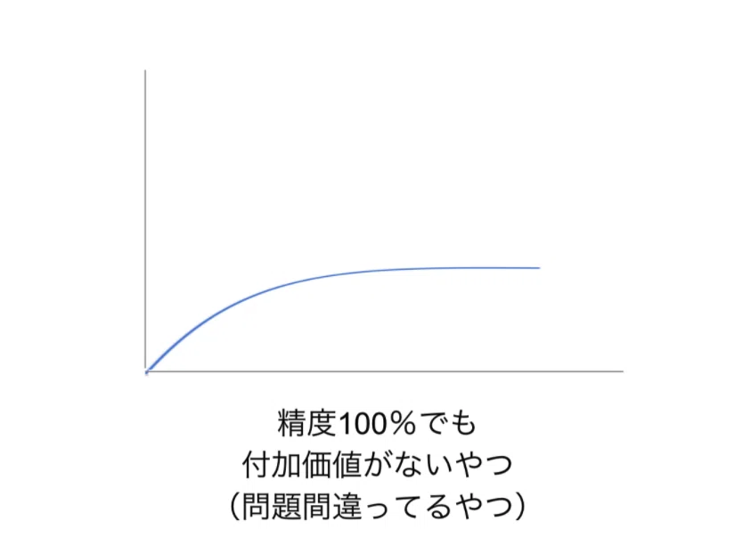 スクリーンショット 2021-07-30 14.45.53