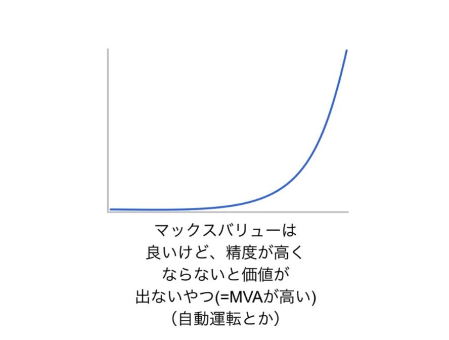 スクリーンショット 2021-07-30 14.46.29