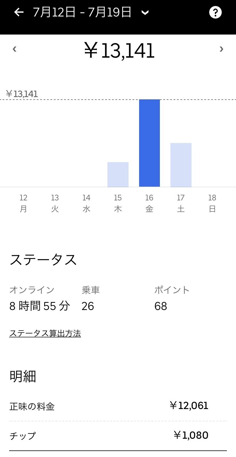 田舎でUber eatsやってみた｜田舎住み｜note