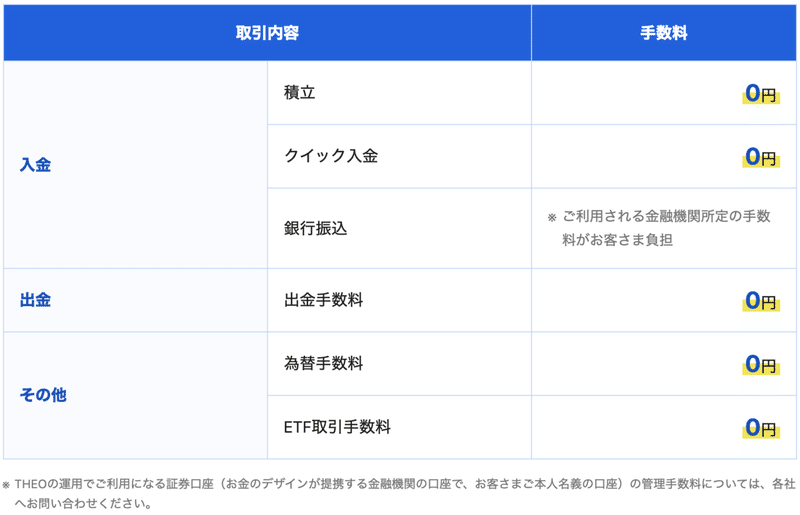 スクリーンショット 2021-07-29 22.56.41