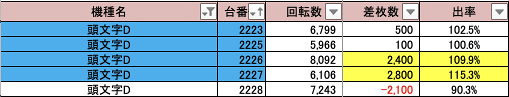 スクリーンショット 2021-07-30 16.20.13