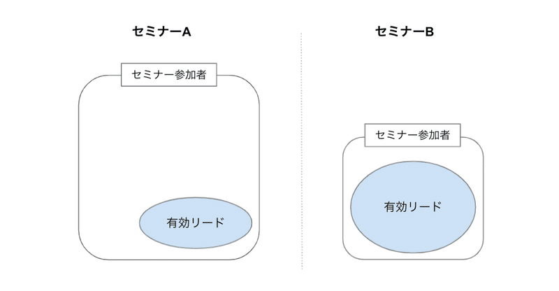 スクリーンショット 2021-07-30 16.41.12