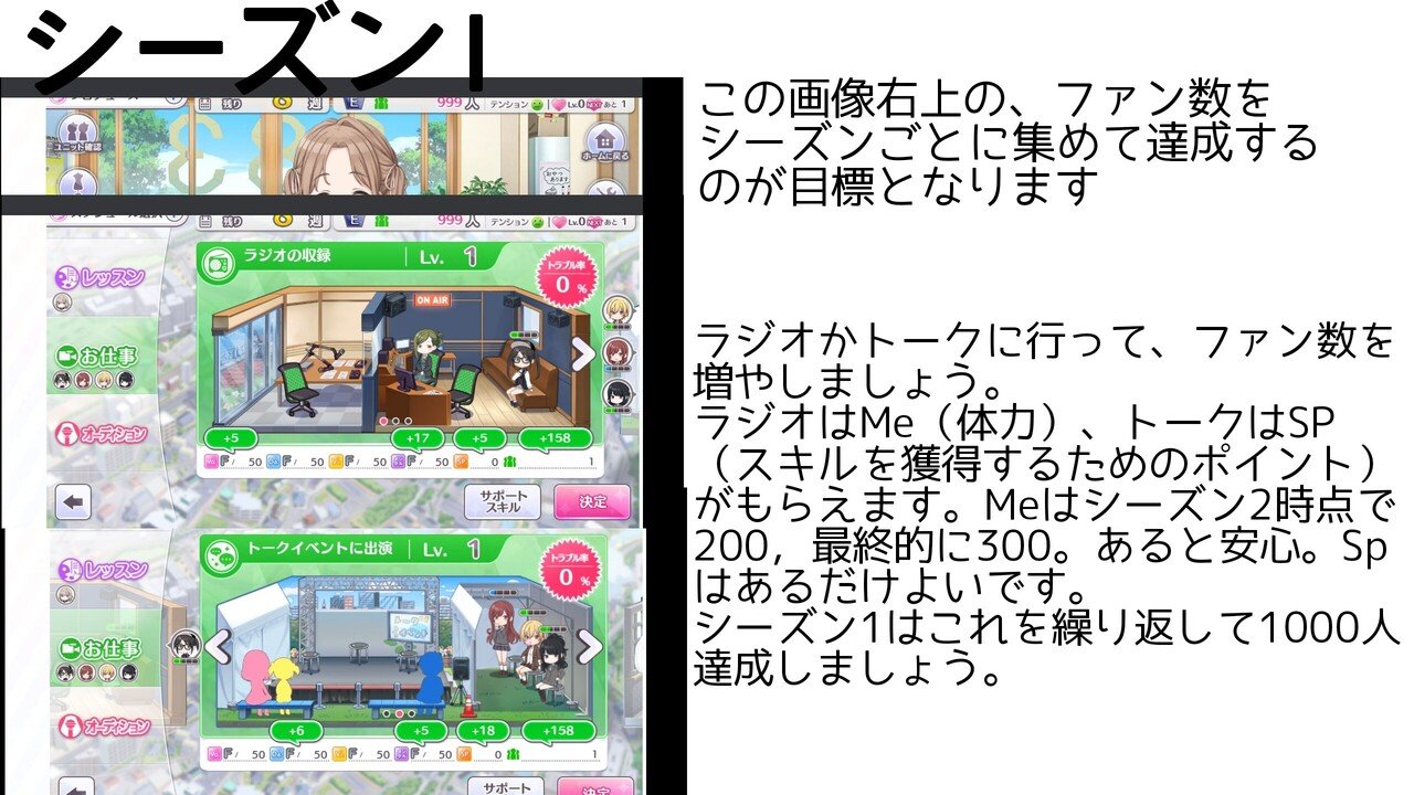 シャニマス チュートリアル後からtrueまでの攻略法まとめ しらたまあんこ Note