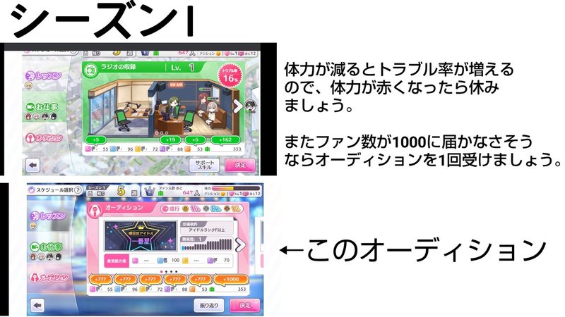 シャニマス チュートリアル後からtrueまでの攻略法まとめ しらたまあんこ Note