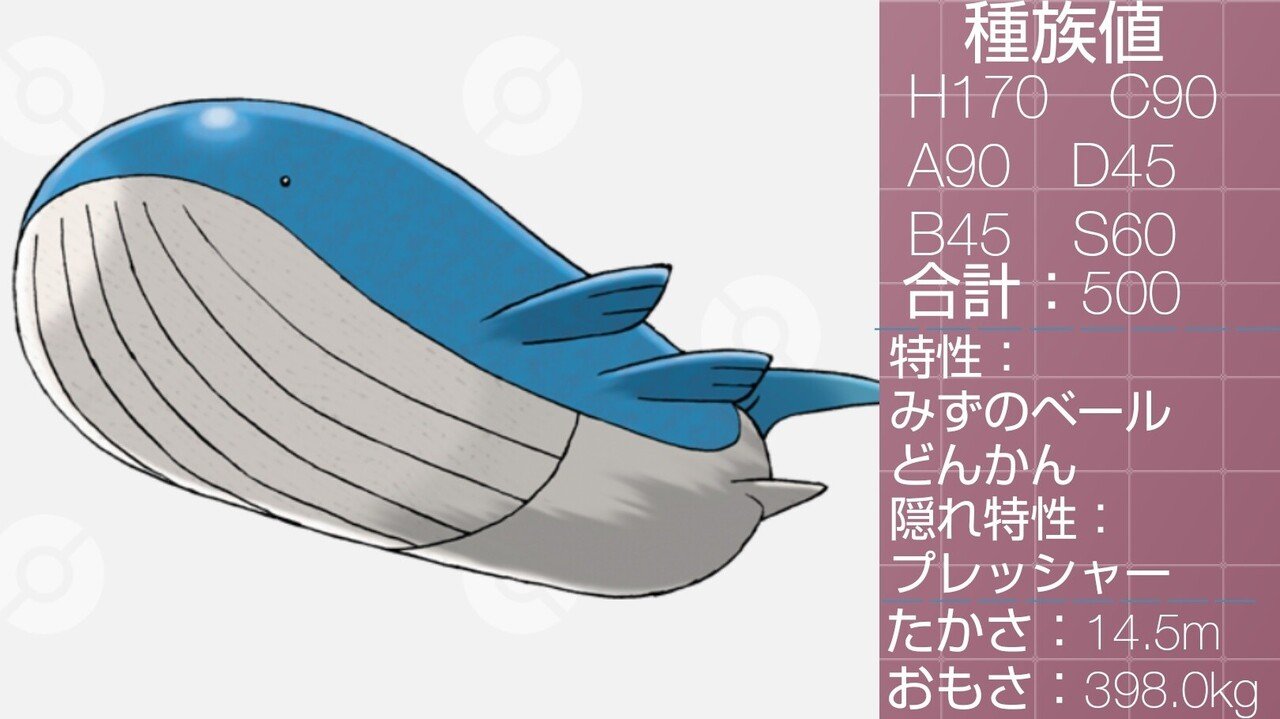 どんかんなポケモン達 リユルン Note