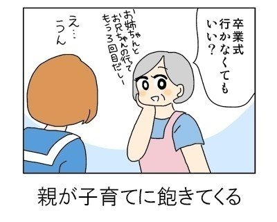 末っ子あるある 一秒 マンガ家 Note 末っ子あるある 一秒 マンガ家 Note