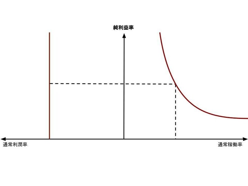 無題の図形描画 (16)