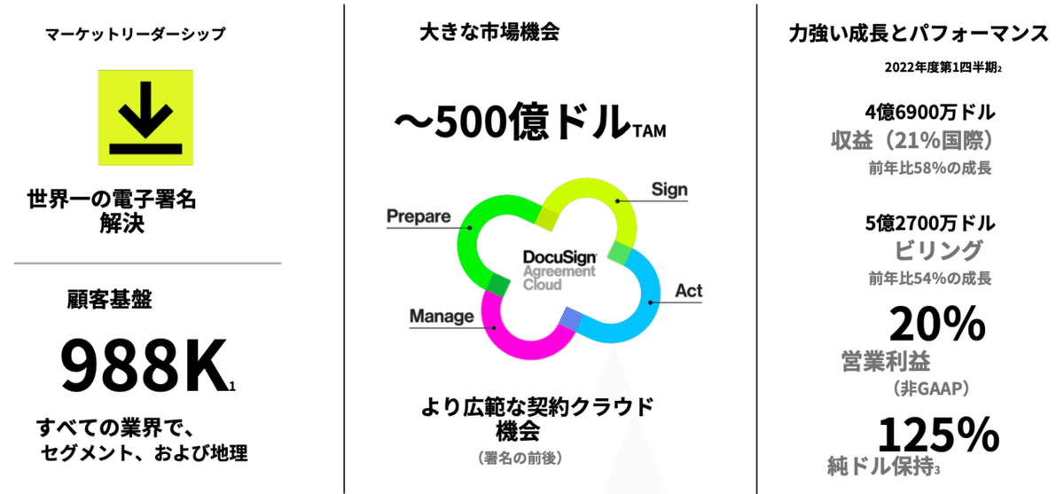 スクリーンショット 2021-07-31 0.32.36