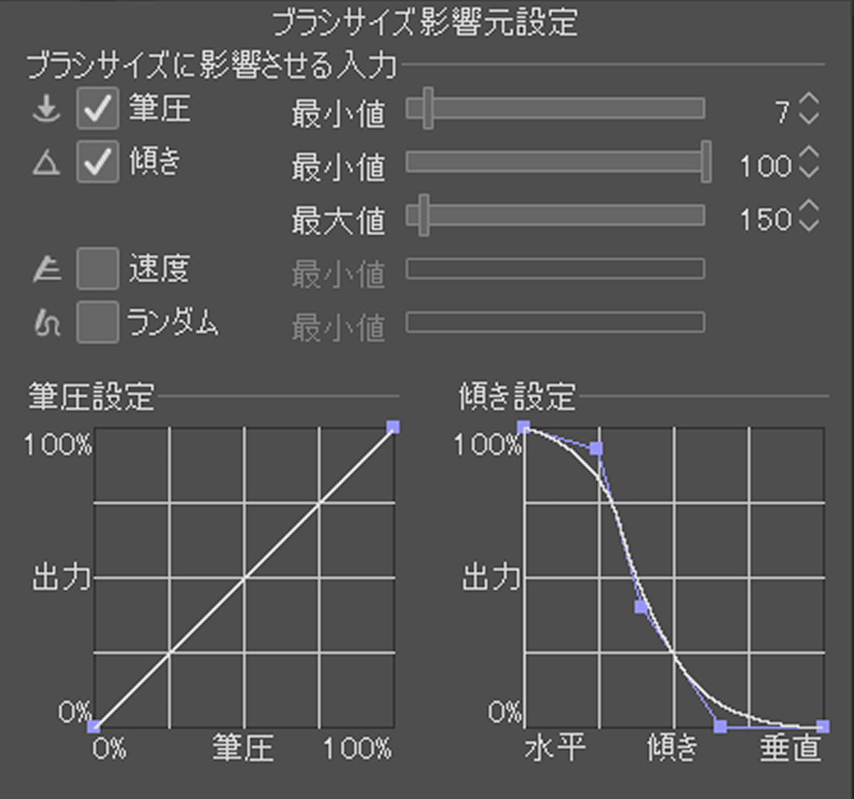クリスタのペン設定紹介 ブラシサイズ編 山本電卓 Note クリスタのペン設定紹介 ブラシサイズ編 山本電卓 Note
