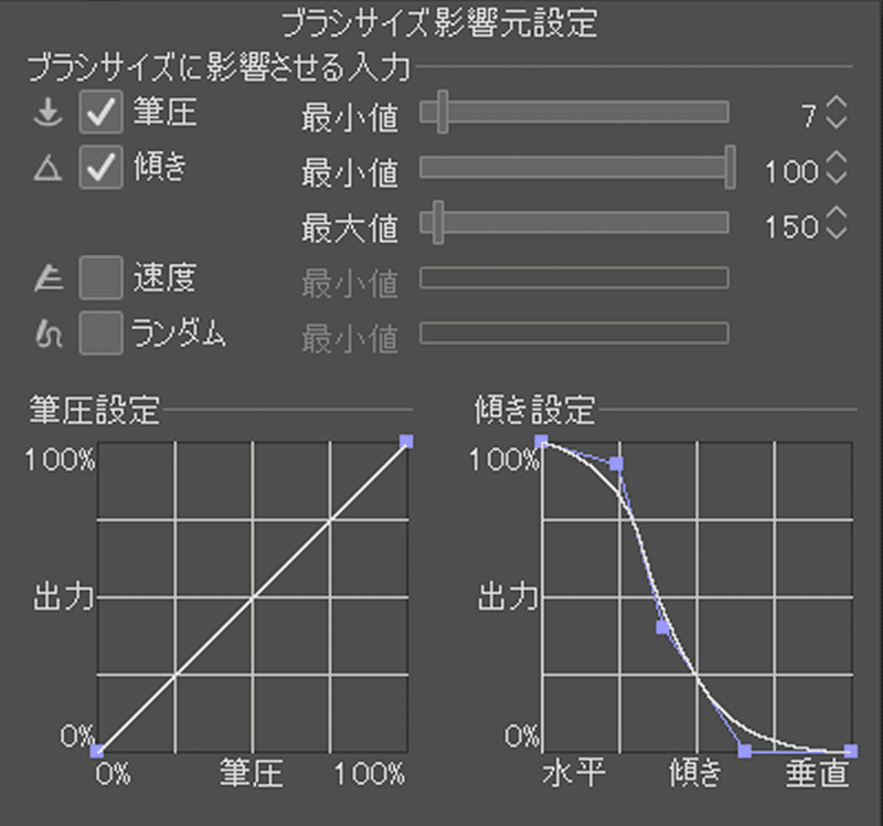 クリスタのペン設定紹介 ブラシサイズ編 山本電卓 Note