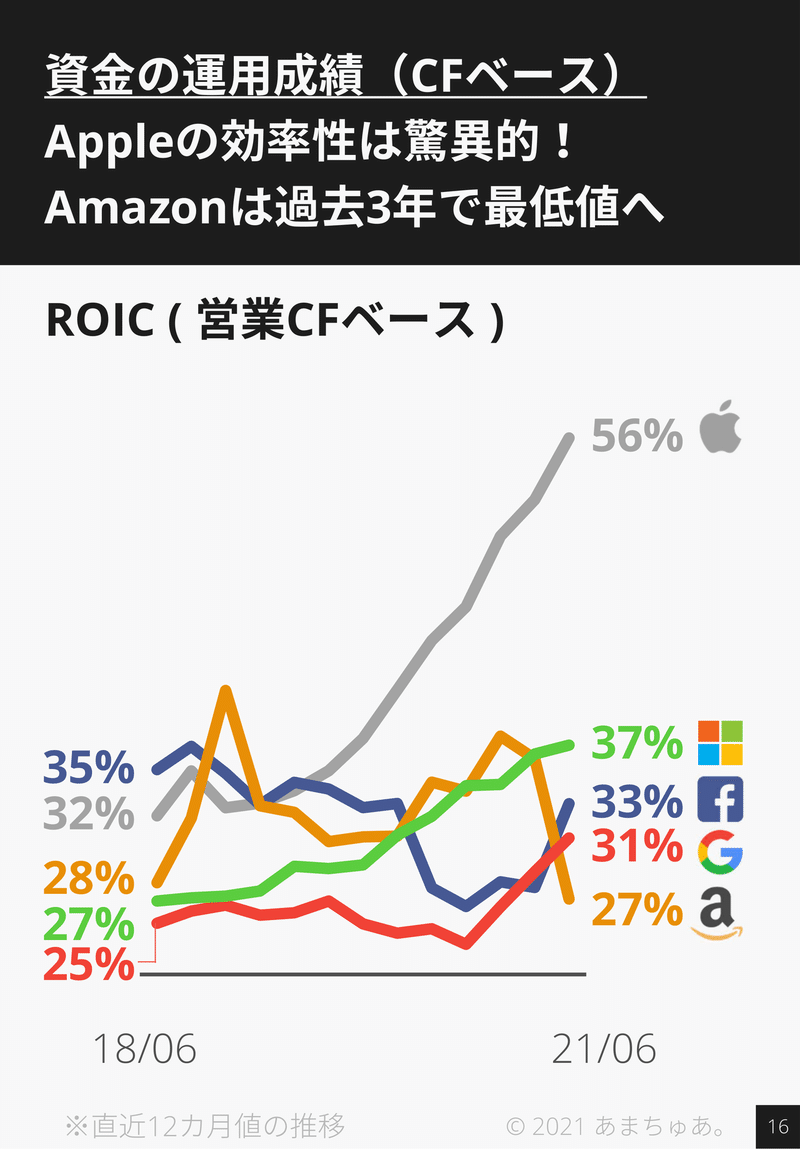 画像16