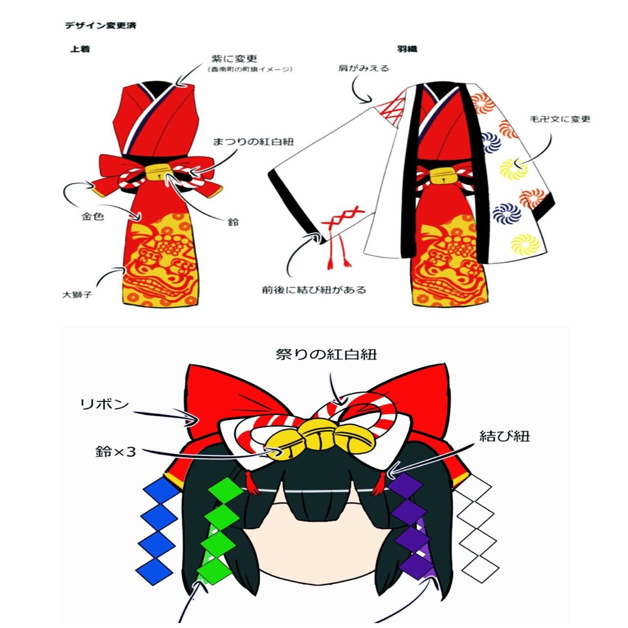 実録 障がい者でも素人からイラストレーターを目指すには 水野ひなこ Note