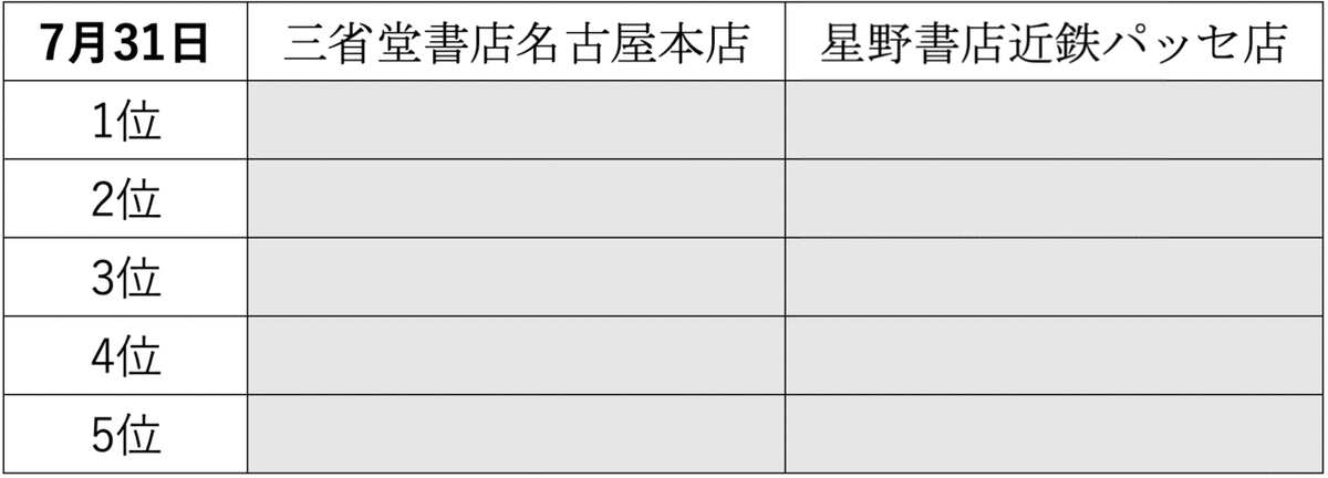 スクリーンショット 2021-07-31 9.31.46