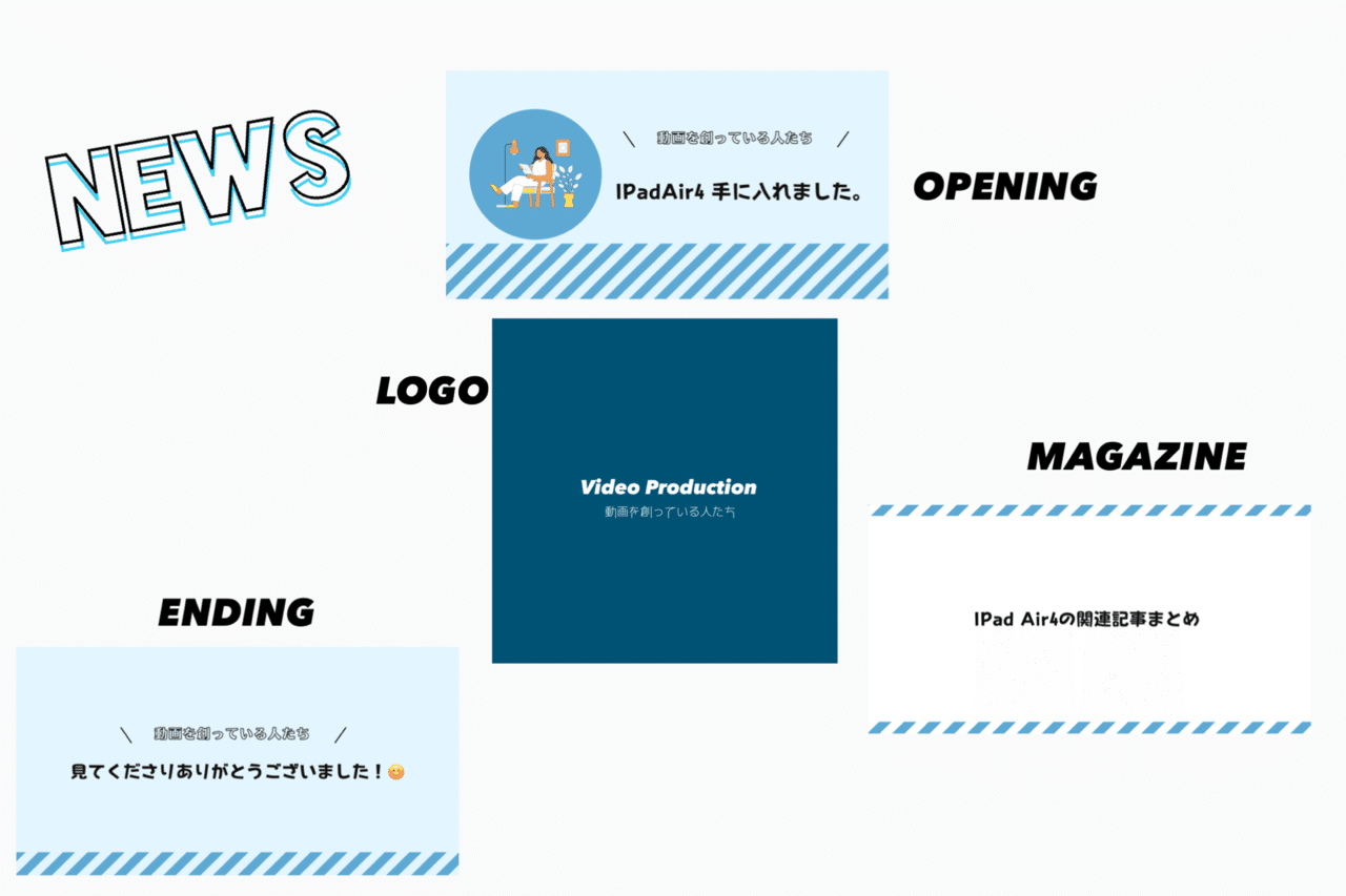今日は 記事はお休みします 明日と明後日連続投稿です 今日は 見出しヘッダーや アイコンなどを全て統一して作りました 水色がベースで記事の内容によってイラストや カラーなども変えます 動画を創っている人たち Note