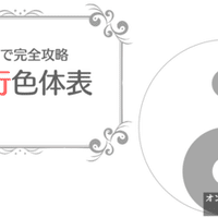 生理学 図解 イラスト とゴロあわせで簡単に覚える 骨格筋の収縮のメカニズム 興奮収縮連関 森元塾 国家試験対策 Note