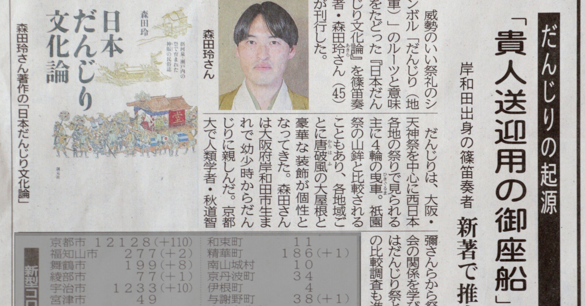 京都新聞で 日本だんじり文化論 が紹介されました 森田玲 Morita Akira Note