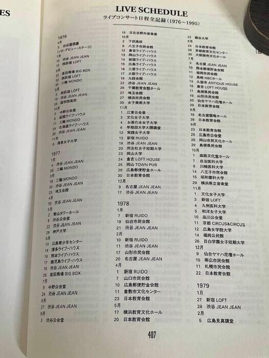 本にも紹介されなかったライブ 大西恵子 Note