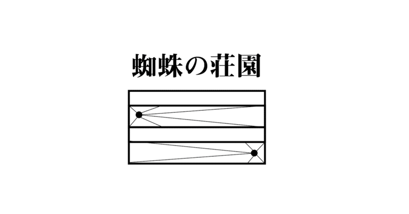 蜘蛛の荘園 坊主のゴミ箱 Note 蜘蛛の荘園 坊主のゴミ箱 Note
