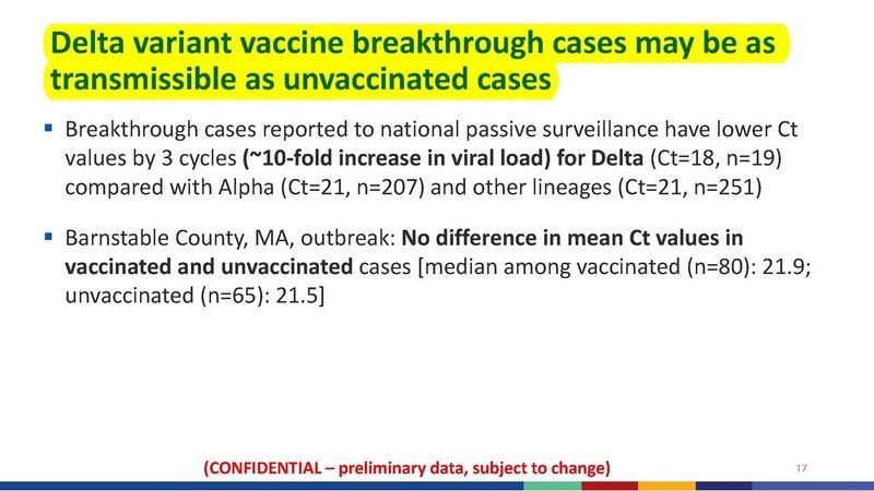 CDC_Internal Document on breakthrough infections_20120729._ページ_17
