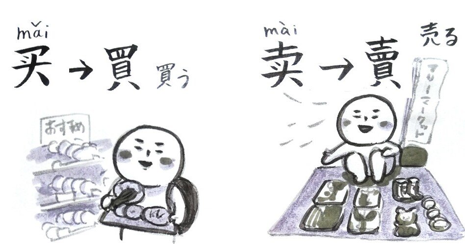 繁体字を知ると理解しやすい中国語｜hitom