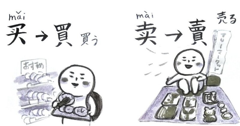 繁体字を知ると理解しやすい中国語 Hitom Note 繁体字を知ると理解しやすい中国語 Hitom Note