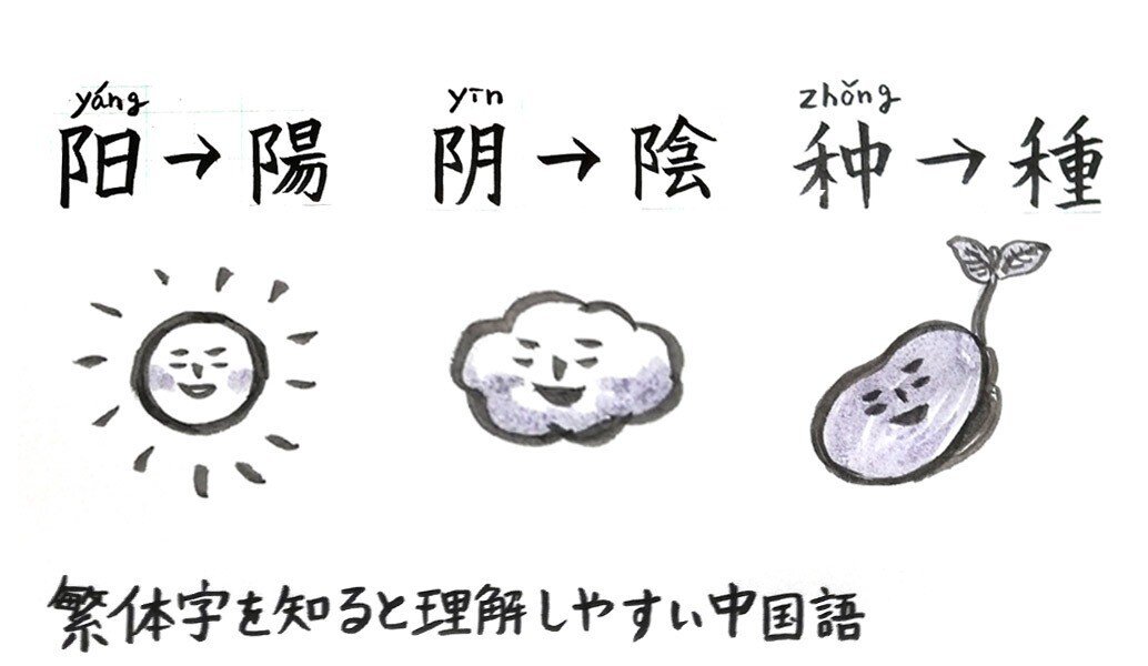 自然の復活 7版 foil 繁体字 中国語 他言語 自然の復活 7版 foil 繁体字 中国語 他言語 チリ SR 中国語(