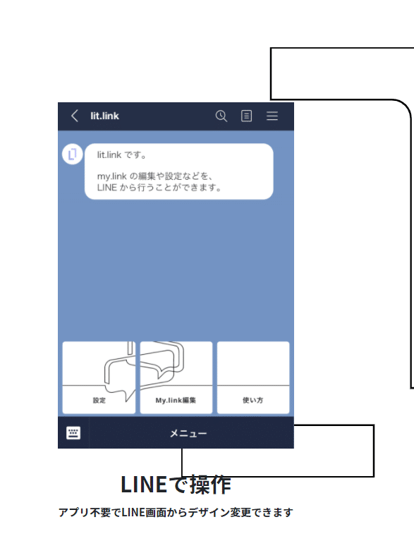 リットリンク Lit Link の作り方 ゆうみ Note