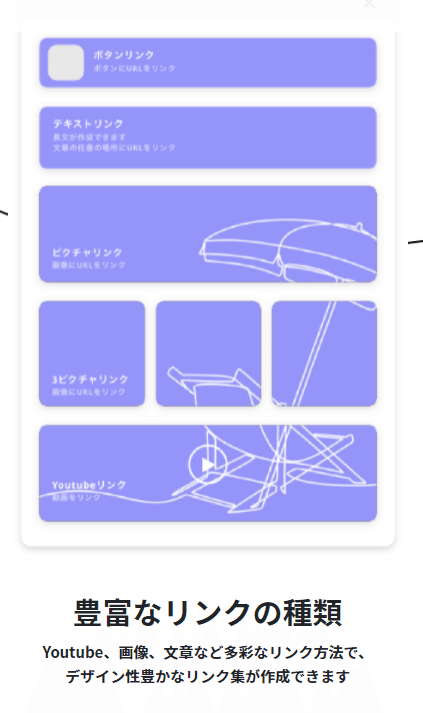 リットリンク Lit Link の作り方 ゆうみ Note