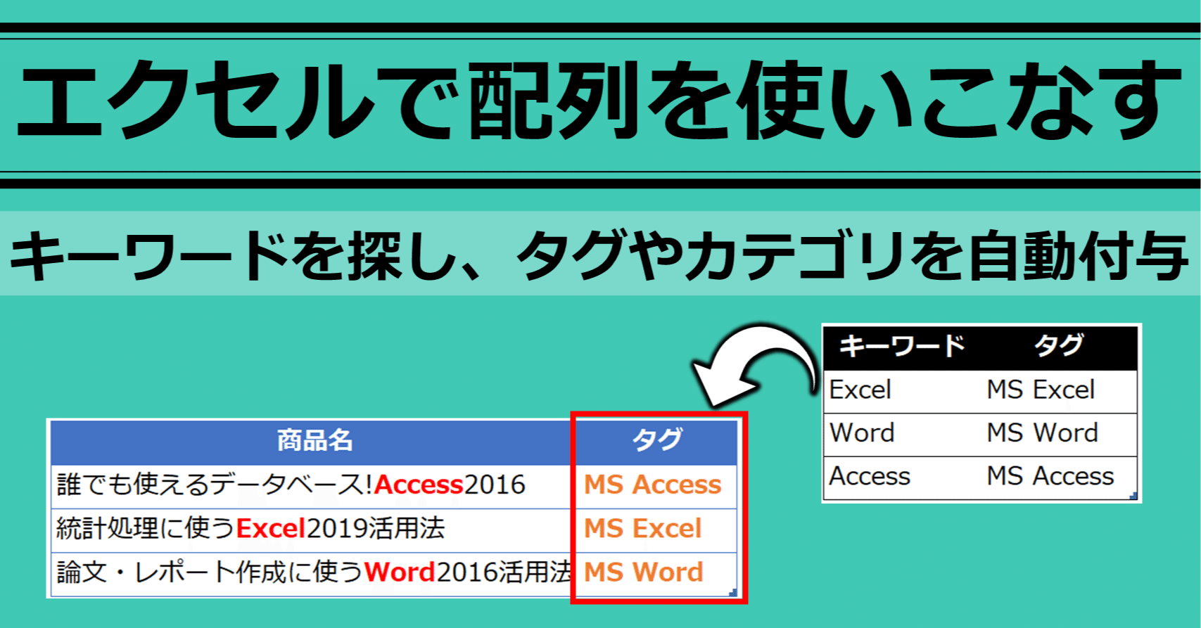 タグ付け カテゴリ分けを全自動で終わらせる Excel エクセル 関数 Excelドカタ Note