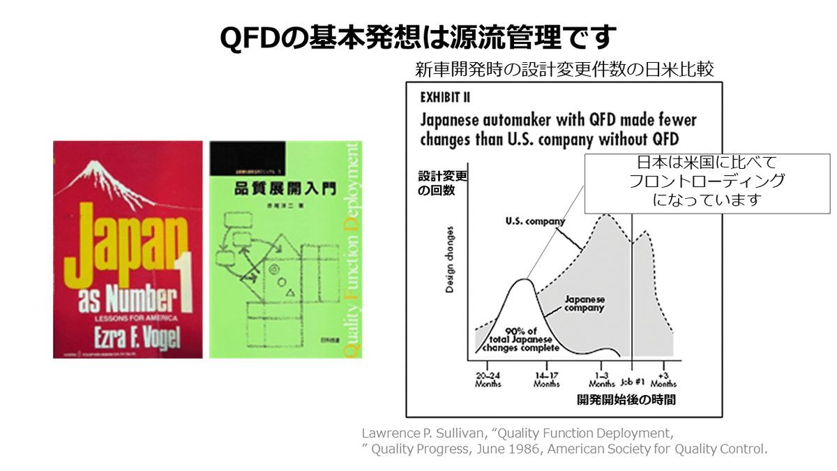 スライド66