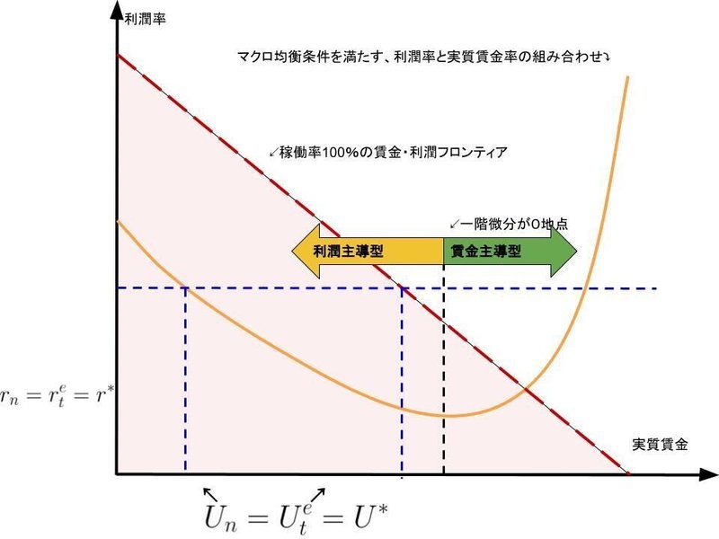 無題の図形描画 (22)