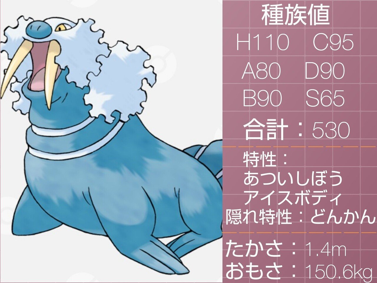 どんかんなポケモン達 リユルン Note
