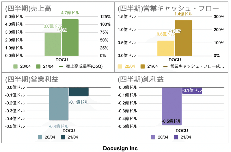 スクリーンショット 2021-07-31 21.17.07