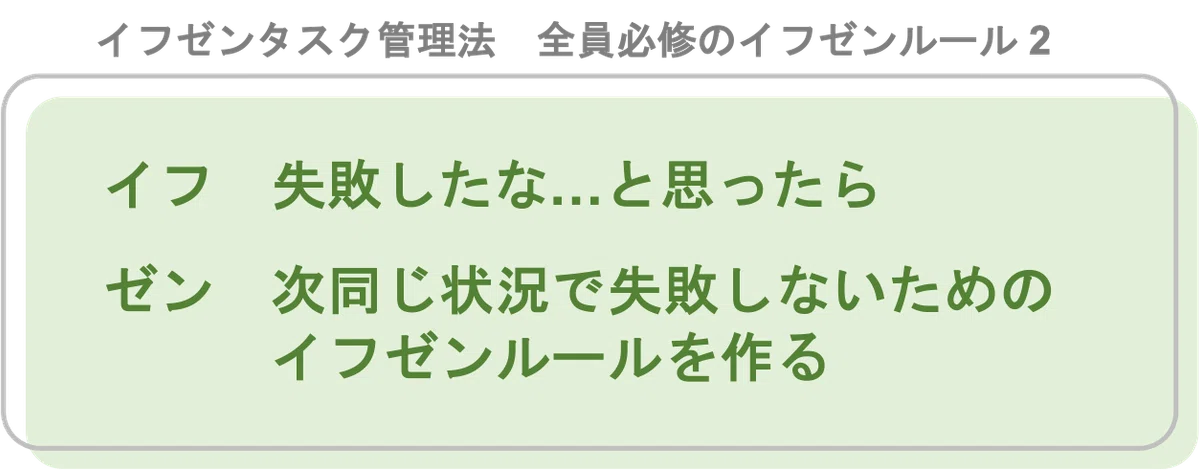 必修イフゼン2