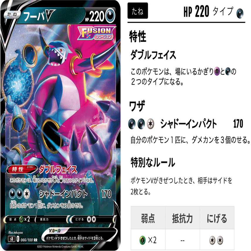 フーパvをちょい考察 デッキレシピ付 Violaのポケカ備忘録 Note