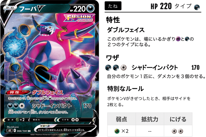 フーパvをちょい考察 デッキレシピ付 Violaのポケカ備忘録 Note
