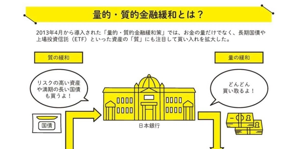 パッシブ運用の増加は、上場企業ガバナンスにどんな影響をもたらした 