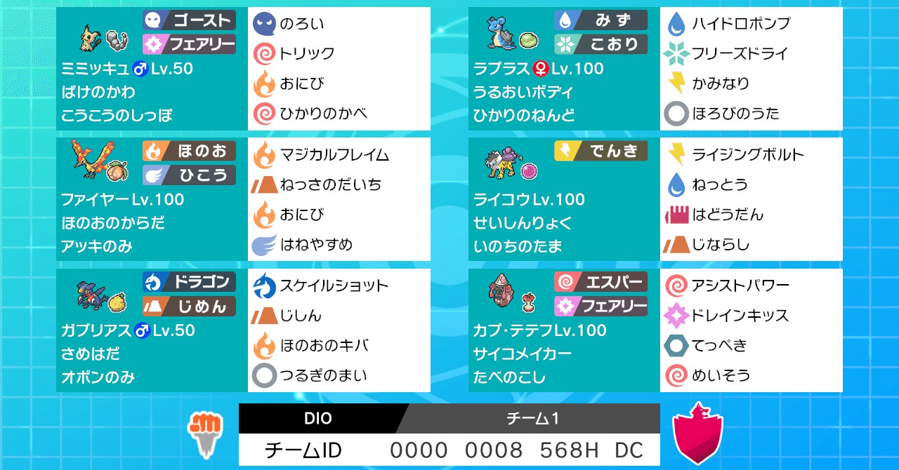 剣盾sシングル最終752位 あのイカレた奴らが帰ってきた テテファイヤーガブミミラプライコウ構築 レート17 灼熱ふれあ Note