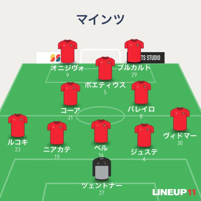 テストマッチ マインツ ジェノア Atsushi Fussball Note